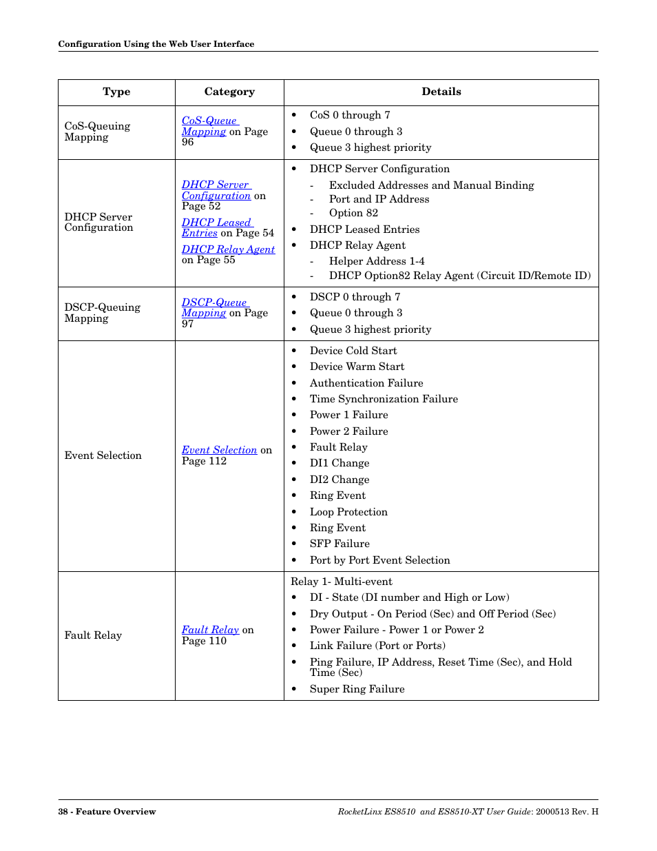 Comtrol ES8510-XT User Manual | Page 38 / 204