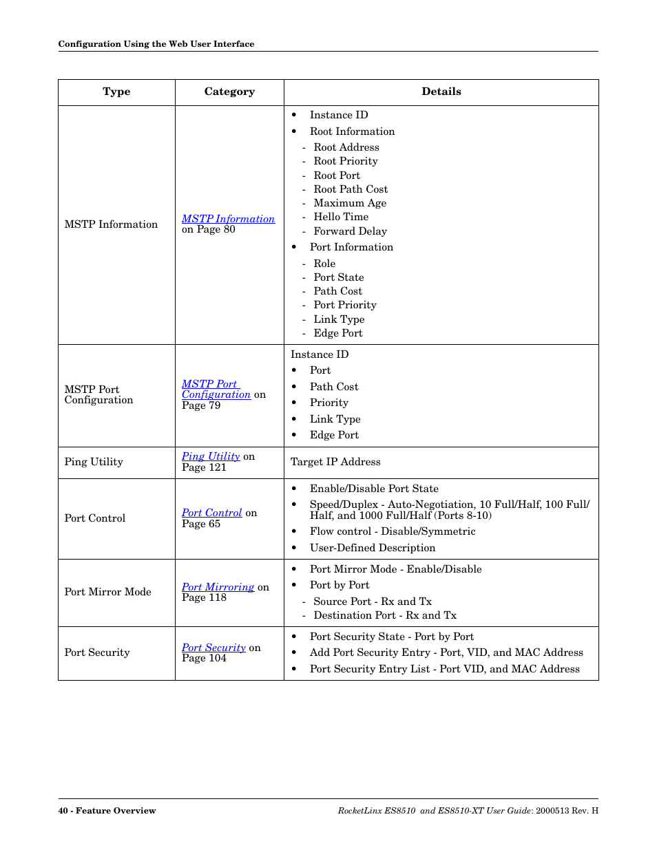 Comtrol ES8510-XT User Manual | Page 40 / 204