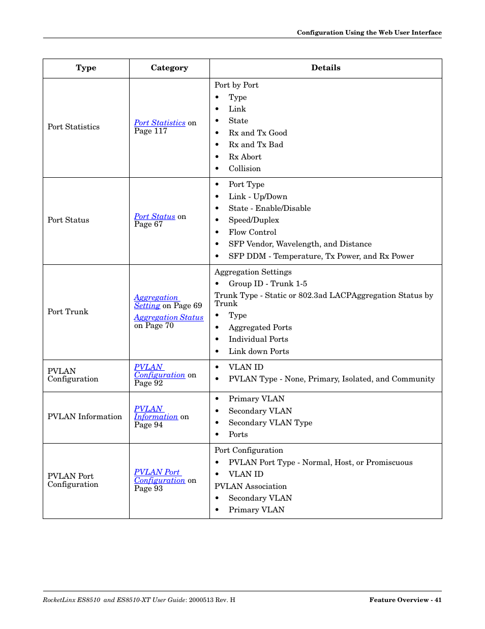 Comtrol ES8510-XT User Manual | Page 41 / 204