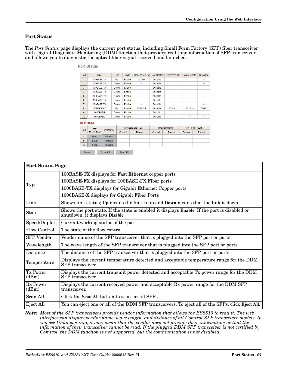 Port status | Comtrol ES8510-XT User Manual | Page 67 / 204