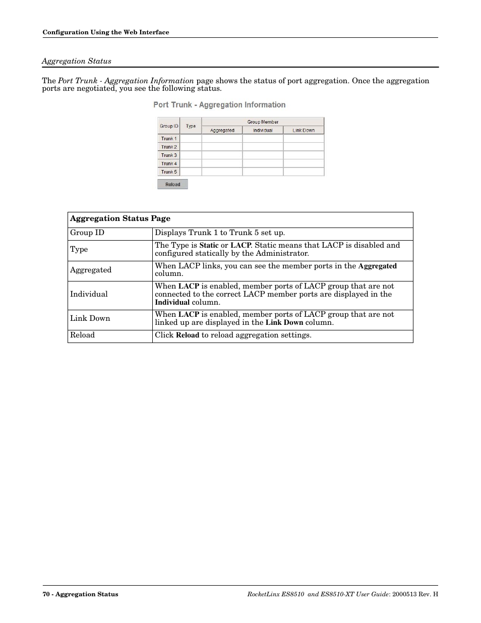 Aggregation status | Comtrol ES8510-XT User Manual | Page 70 / 204