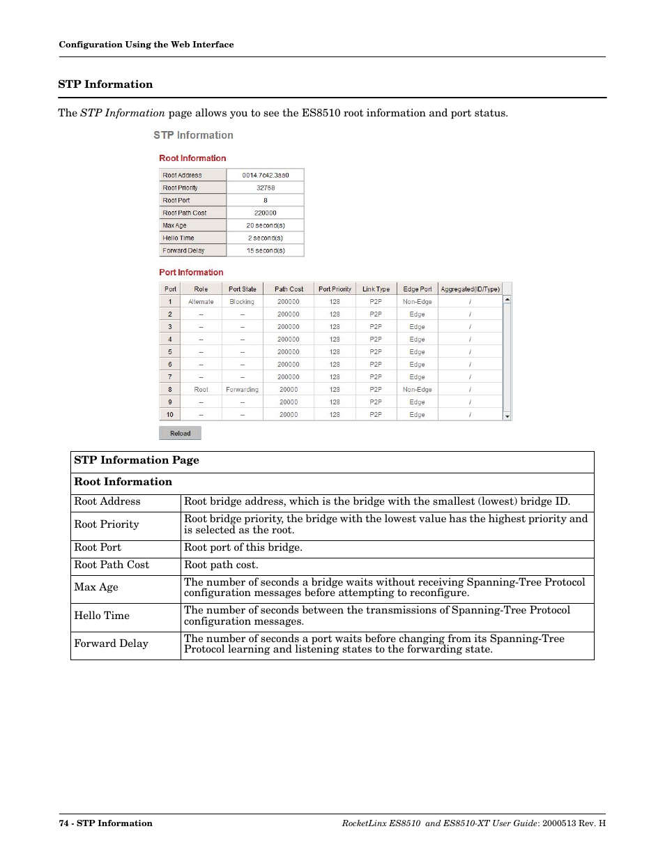 Stp information | Comtrol ES8510-XT User Manual | Page 74 / 204