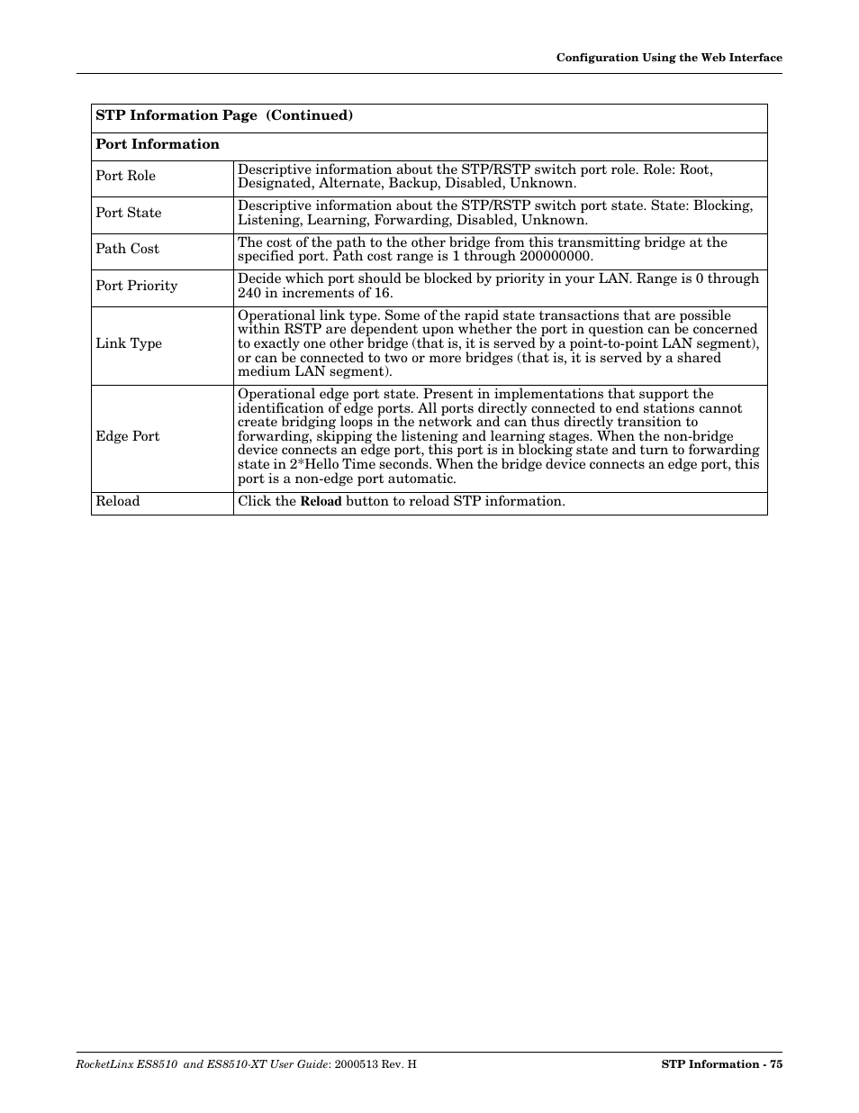 Comtrol ES8510-XT User Manual | Page 75 / 204
