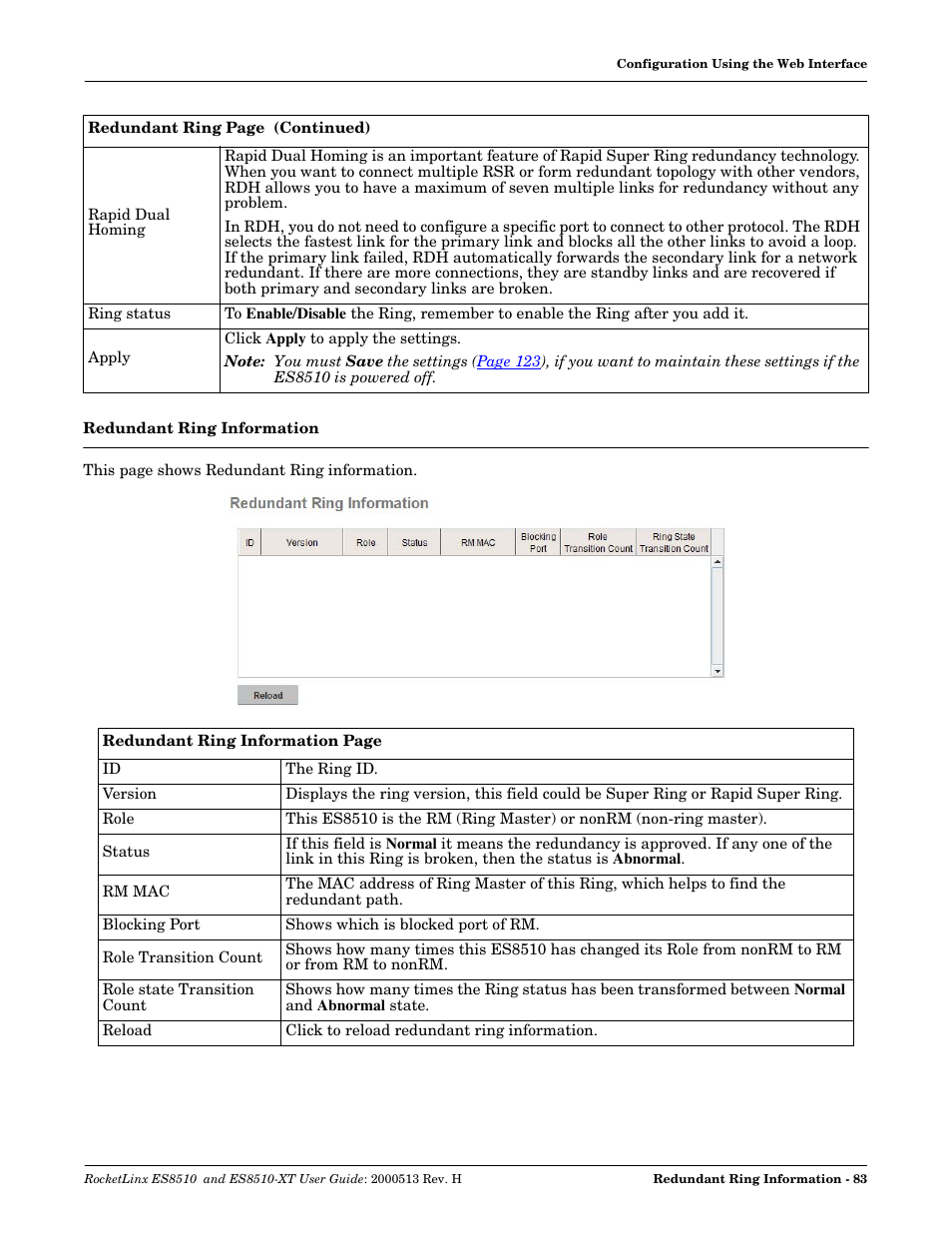 Redundant ring information | Comtrol ES8510-XT User Manual | Page 83 / 204