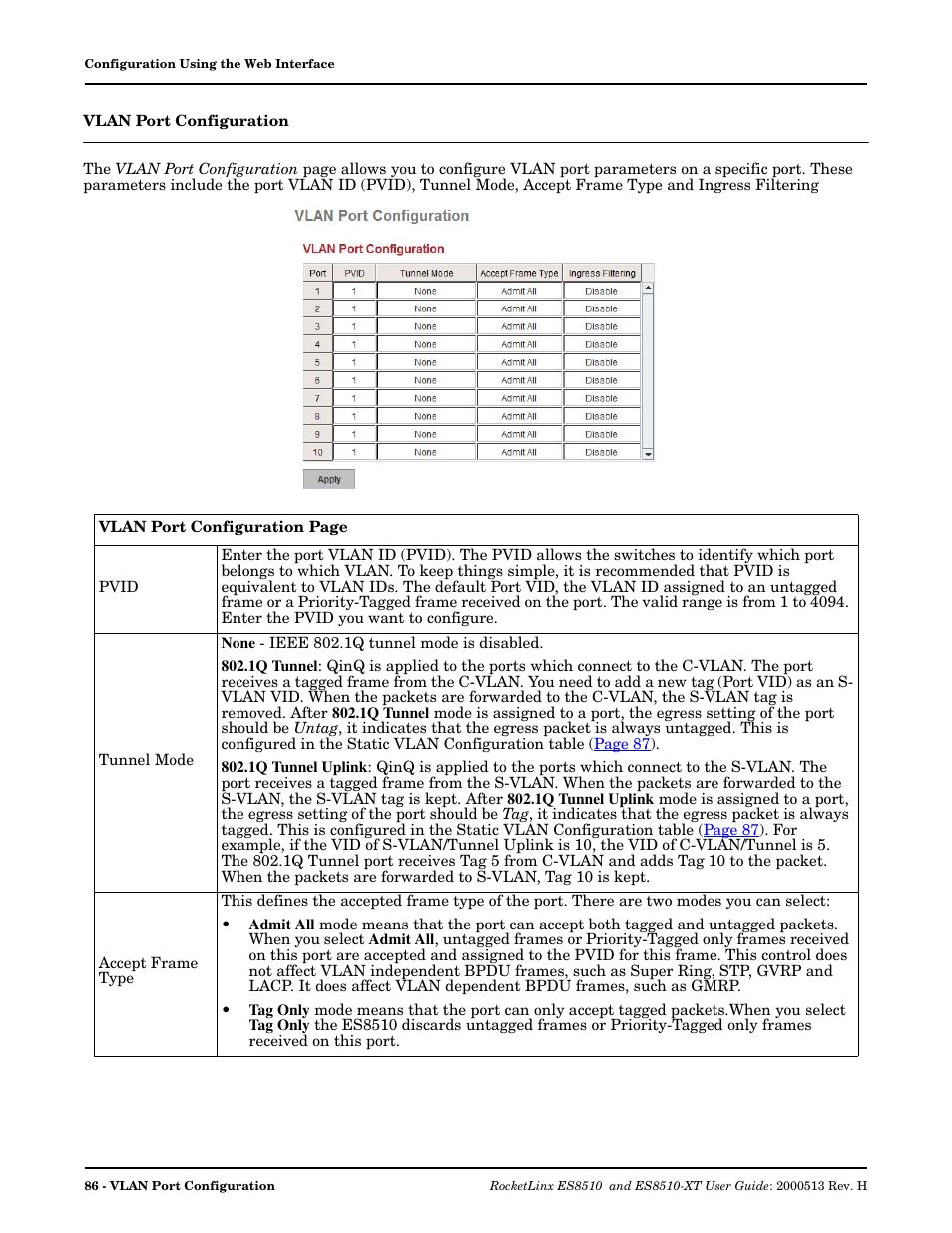 Vlan port configuration | Comtrol ES8510-XT User Manual | Page 86 / 204