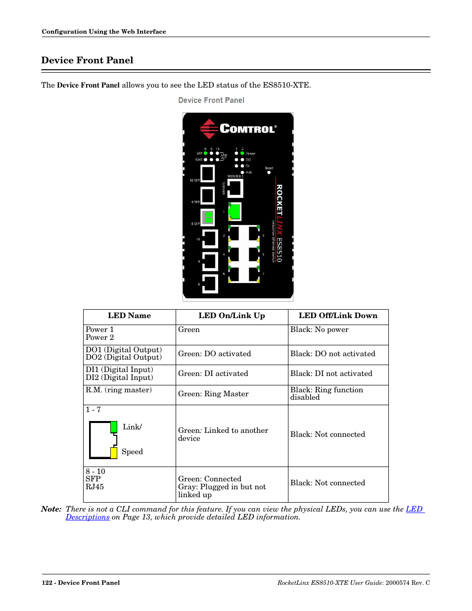 Device front panel | Comtrol ES8510-XTE User Manual | Page 122 / 206
