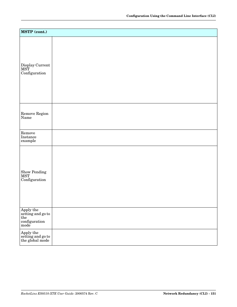 Comtrol ES8510-XTE User Manual | Page 151 / 206