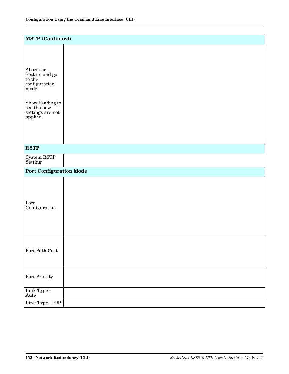 Comtrol ES8510-XTE User Manual | Page 152 / 206