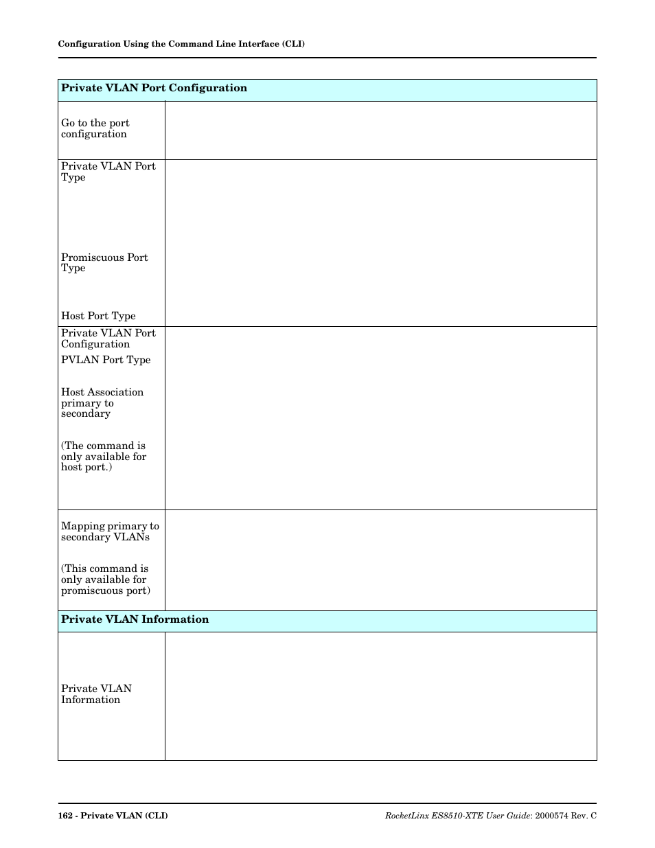 Comtrol ES8510-XTE User Manual | Page 162 / 206