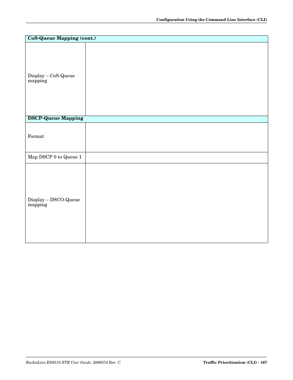 Comtrol ES8510-XTE User Manual | Page 167 / 206