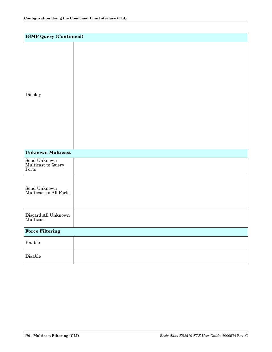 Comtrol ES8510-XTE User Manual | Page 170 / 206