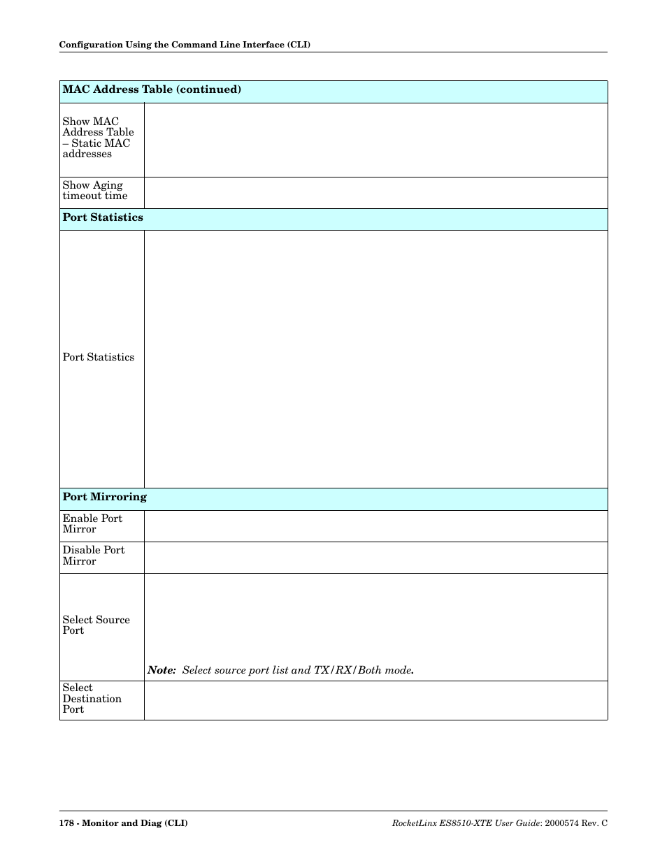 Comtrol ES8510-XTE User Manual | Page 178 / 206