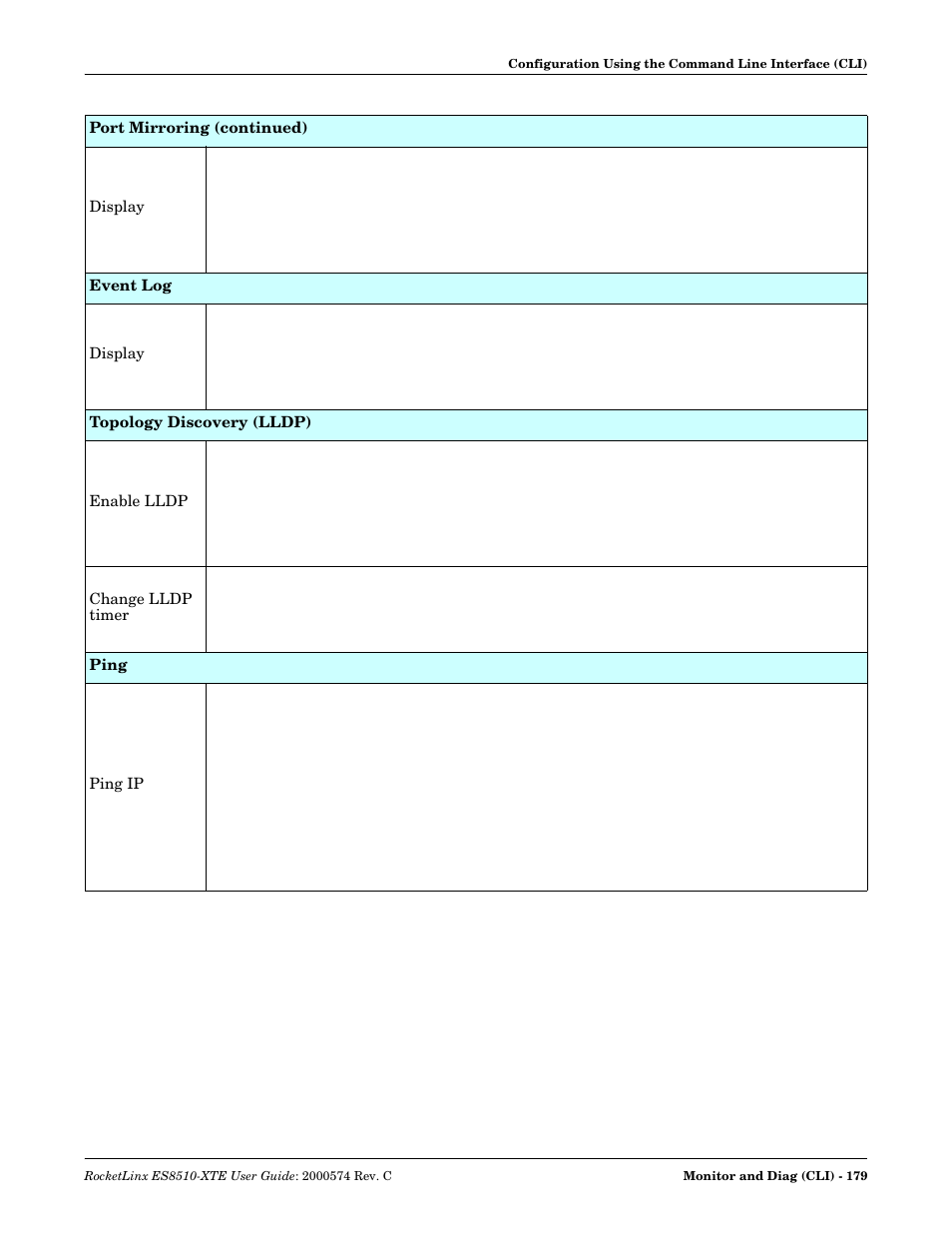 Comtrol ES8510-XTE User Manual | Page 179 / 206