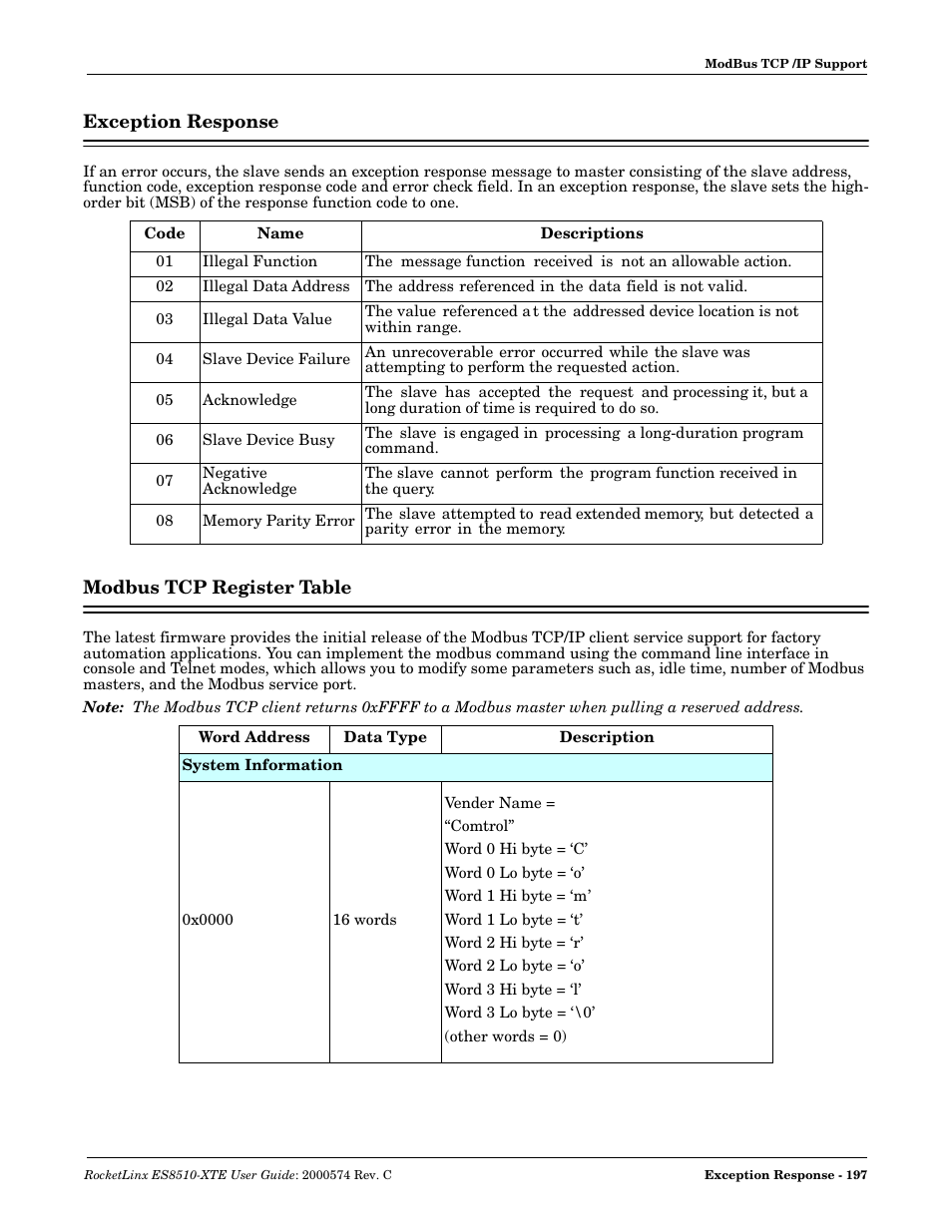 Exception response, Modbus tcp register table, Exception response modbus tcp register table | Comtrol ES8510-XTE User Manual | Page 197 / 206
