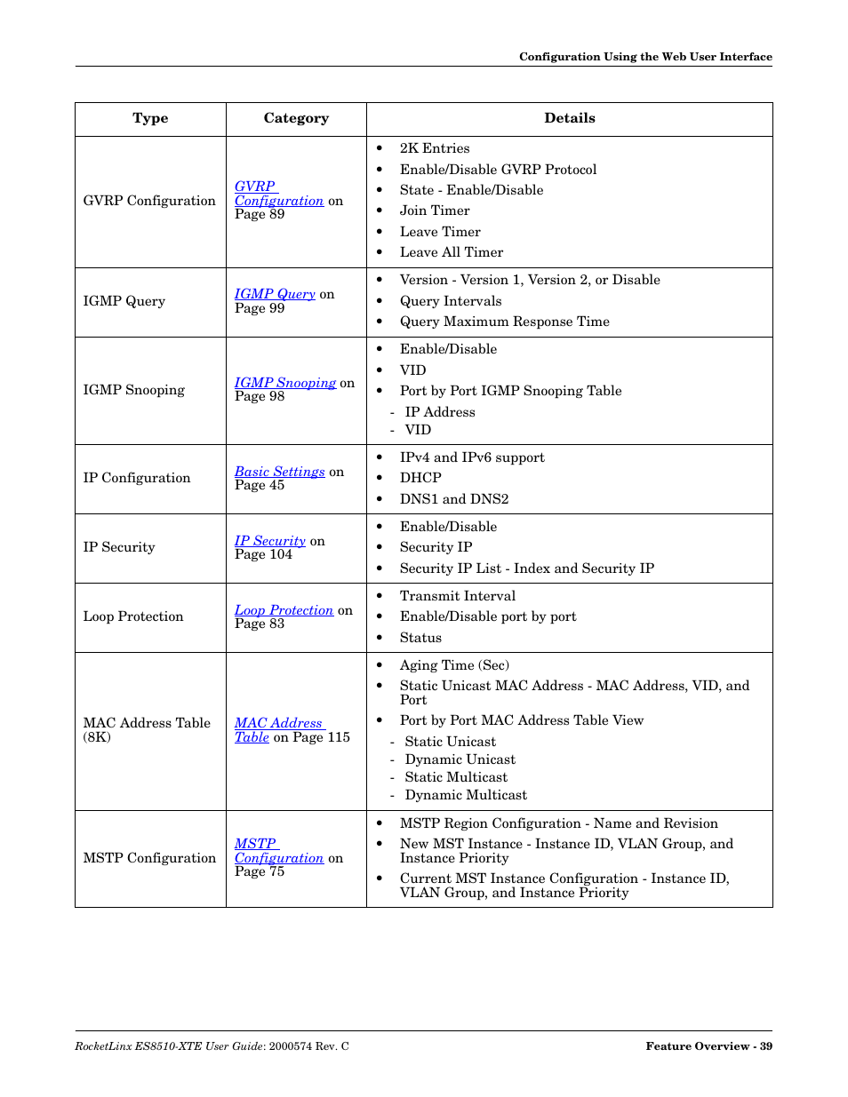 Comtrol ES8510-XTE User Manual | Page 39 / 206