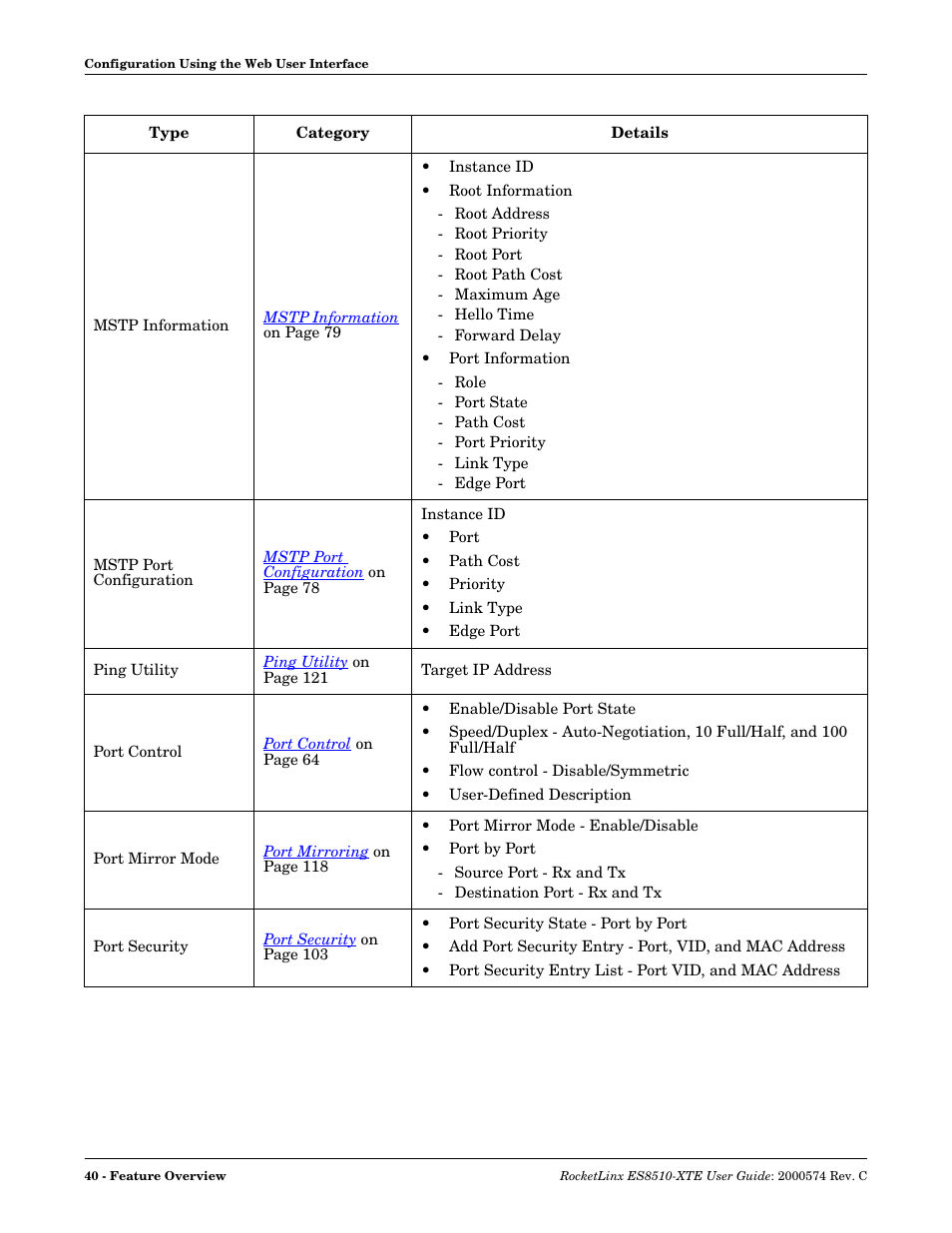 Comtrol ES8510-XTE User Manual | Page 40 / 206