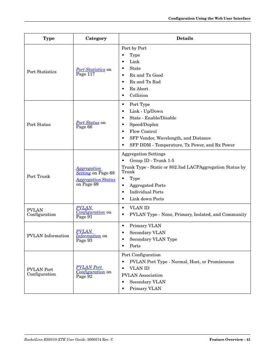 Comtrol ES8510-XTE User Manual | Page 41 / 206
