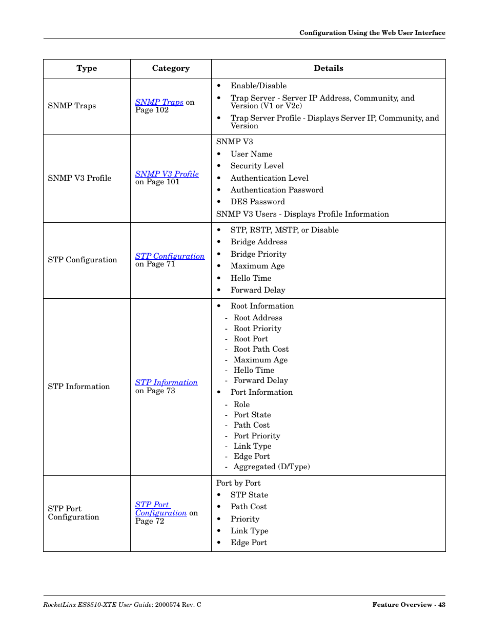 Comtrol ES8510-XTE User Manual | Page 43 / 206