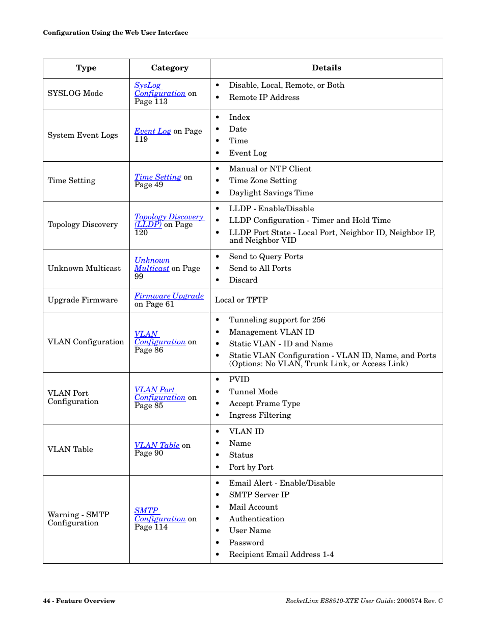Comtrol ES8510-XTE User Manual | Page 44 / 206