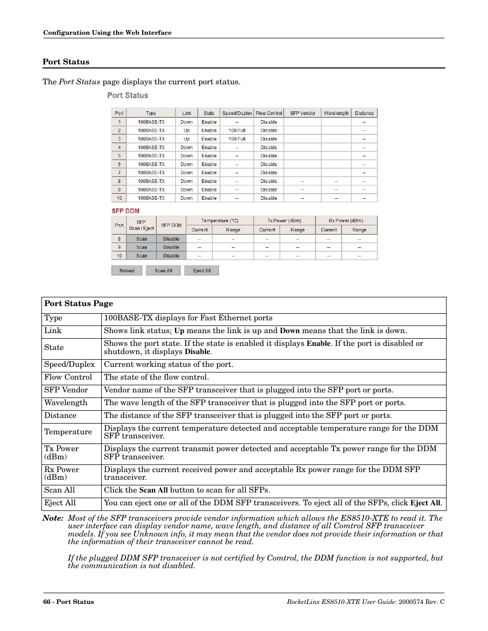 Port status | Comtrol ES8510-XTE User Manual | Page 66 / 206