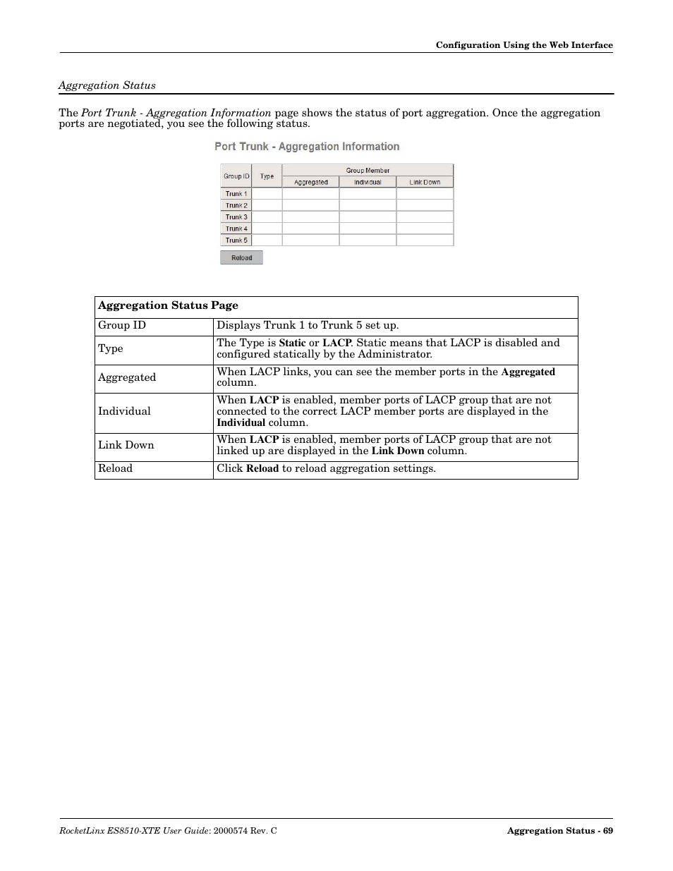 Aggregation status | Comtrol ES8510-XTE User Manual | Page 69 / 206