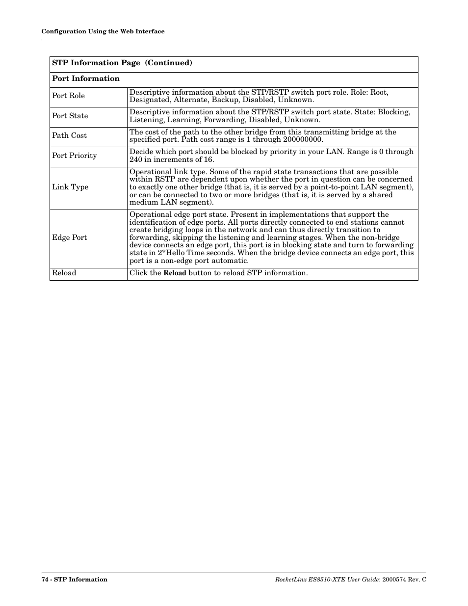 Comtrol ES8510-XTE User Manual | Page 74 / 206