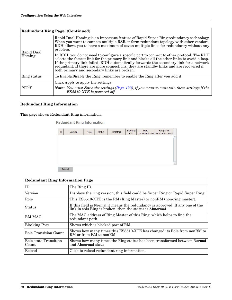 Redundant ring information | Comtrol ES8510-XTE User Manual | Page 82 / 206