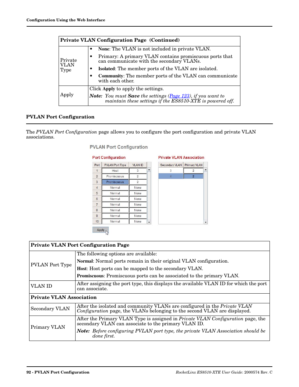 Pvlan port configuration | Comtrol ES8510-XTE User Manual | Page 92 / 206