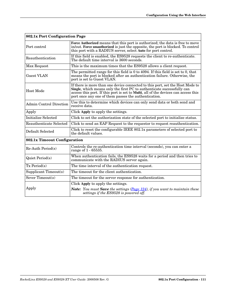Comtrol ES9528-XT User Guide User Manual | Page 111 / 212