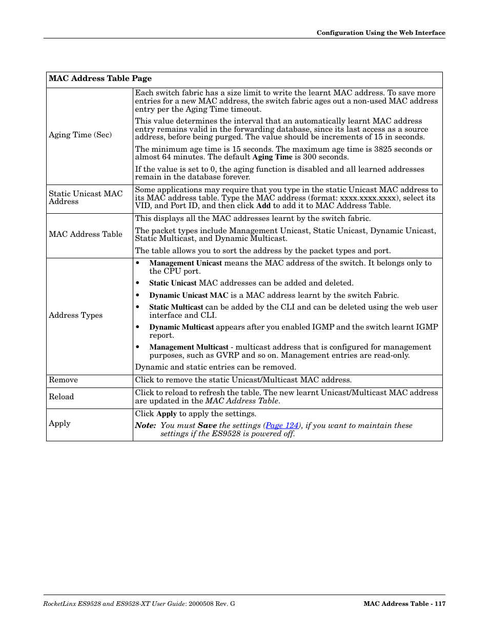 Comtrol ES9528-XT User Guide User Manual | Page 117 / 212