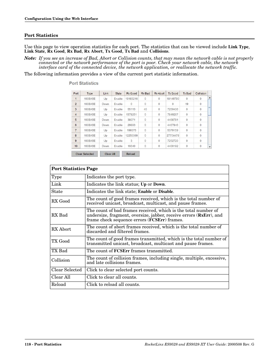 Port statistics | Comtrol ES9528-XT User Guide User Manual | Page 118 / 212