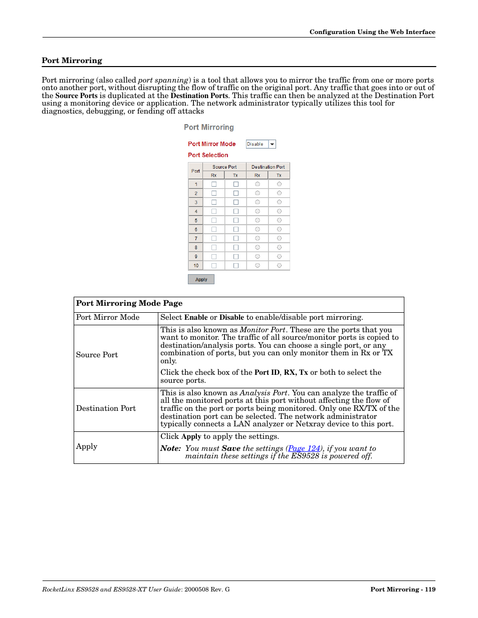 Port mirroring | Comtrol ES9528-XT User Guide User Manual | Page 119 / 212
