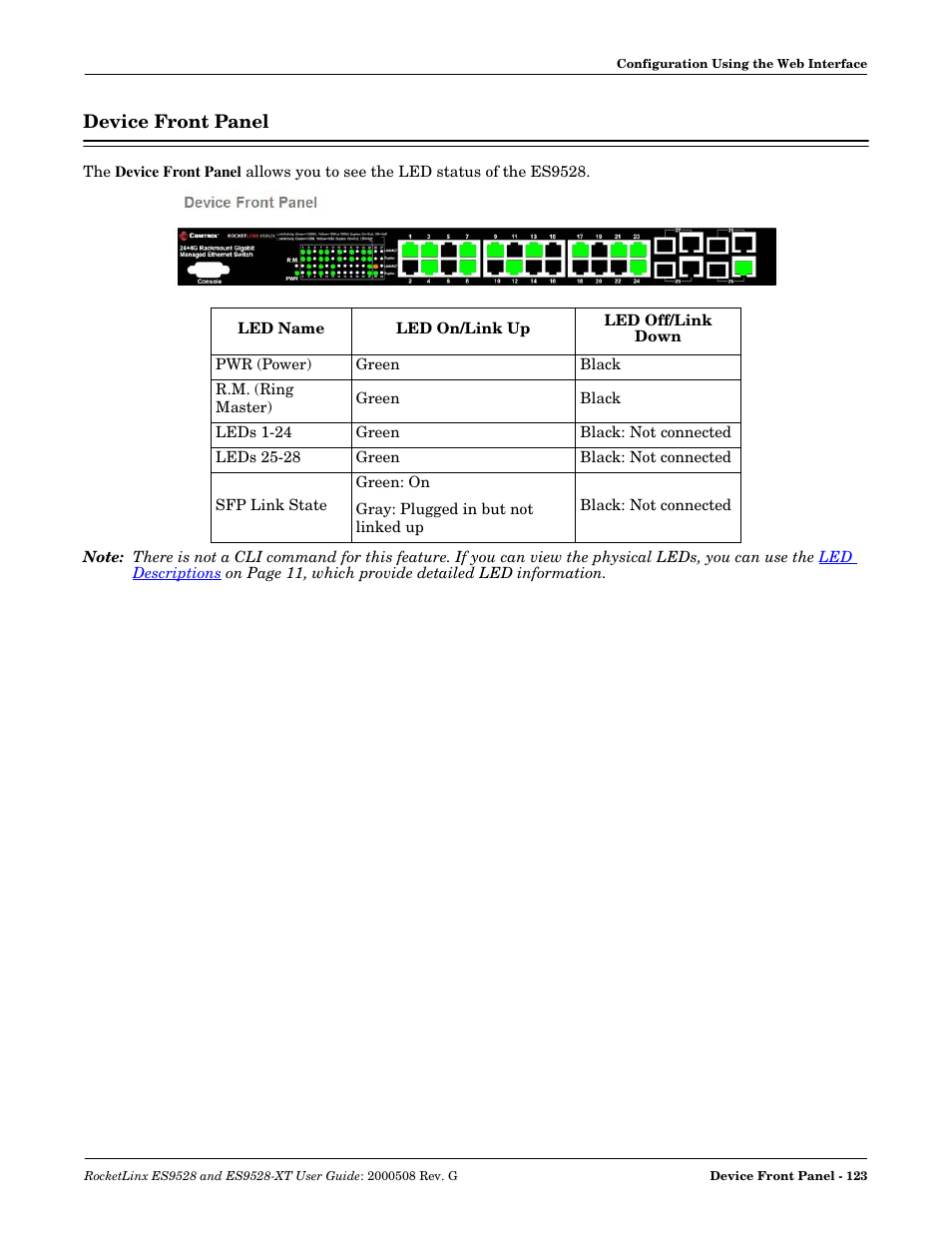 Device front panel | Comtrol ES9528-XT User Guide User Manual | Page 123 / 212