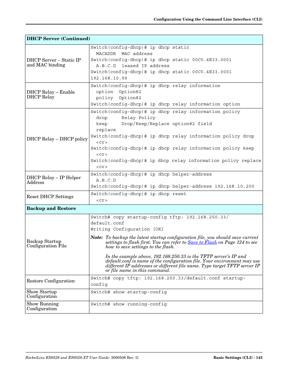 Show, Running configuration | Comtrol ES9528-XT User Guide User Manual | Page 143 / 212