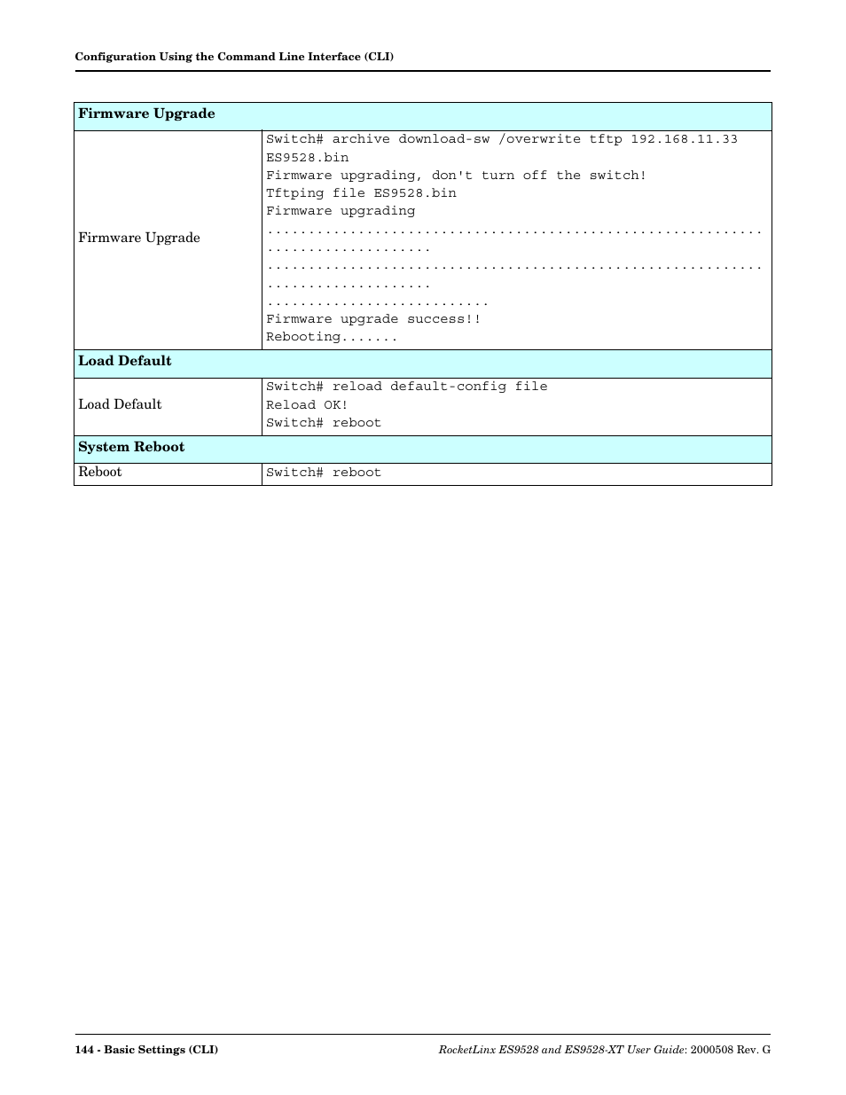 Comtrol ES9528-XT User Guide User Manual | Page 144 / 212