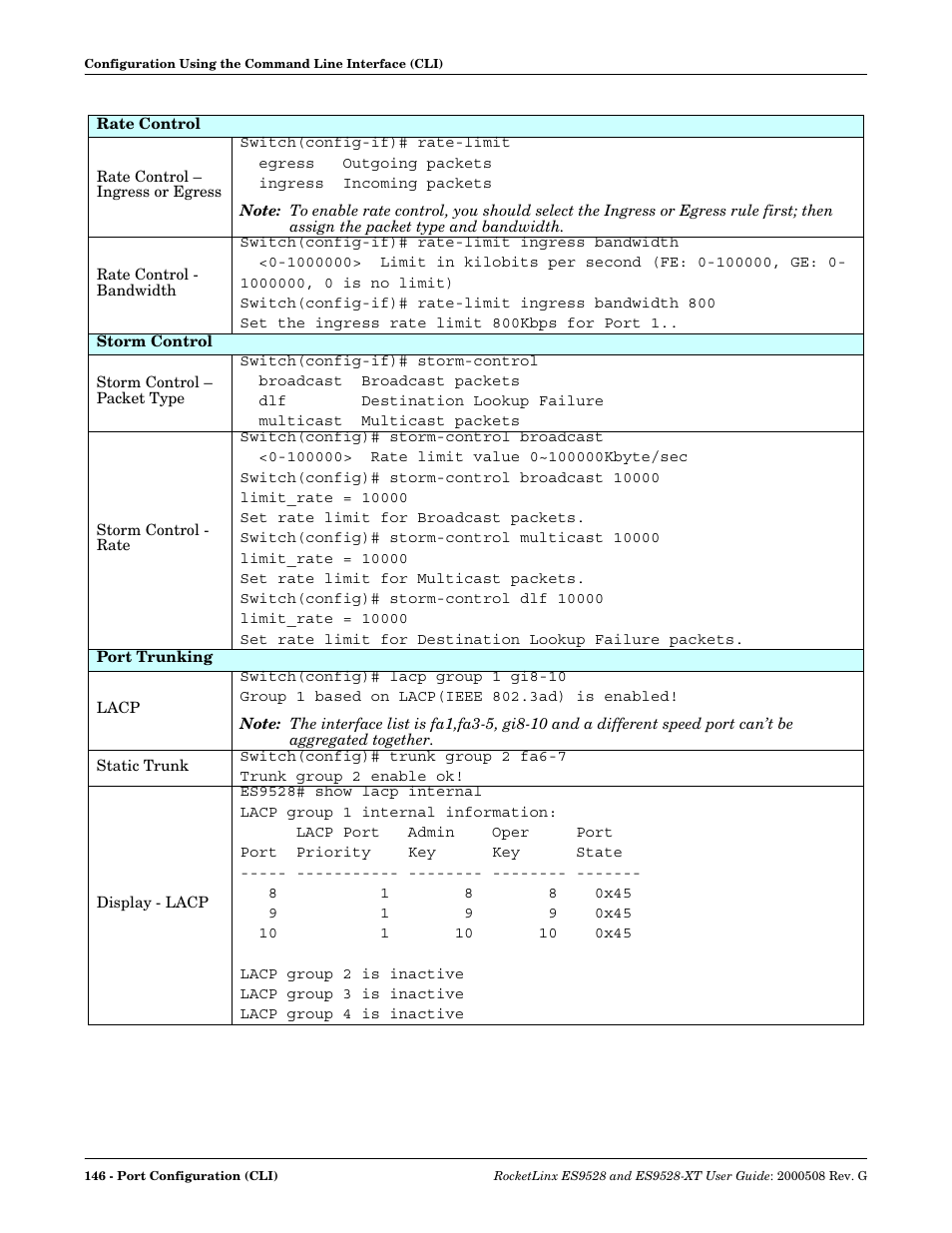 Comtrol ES9528-XT User Guide User Manual | Page 146 / 212