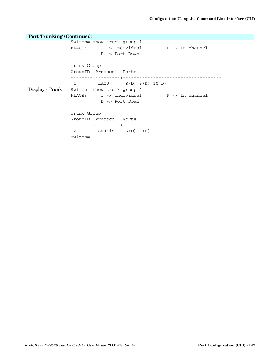 Comtrol ES9528-XT User Guide User Manual | Page 147 / 212