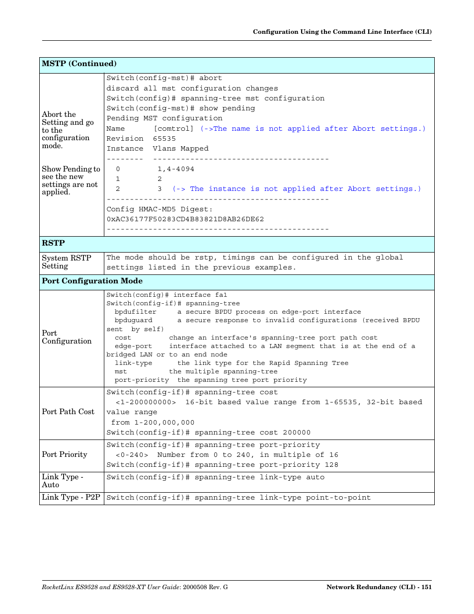 Comtrol ES9528-XT User Guide User Manual | Page 151 / 212