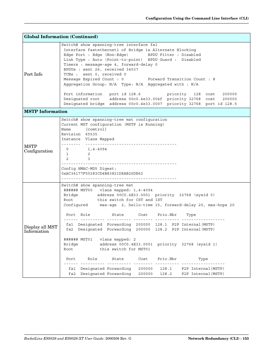 Comtrol ES9528-XT User Guide User Manual | Page 153 / 212