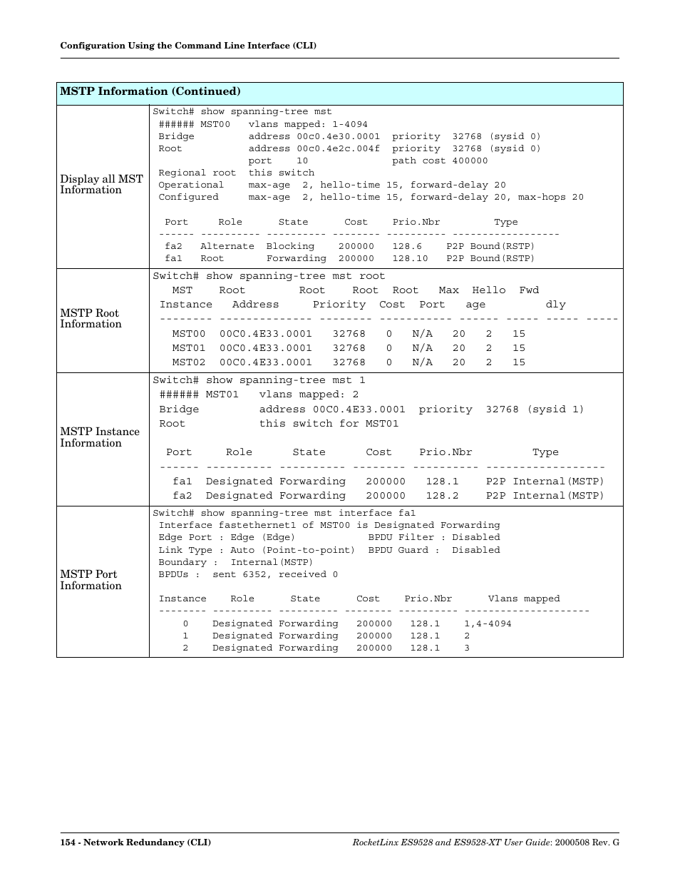 Comtrol ES9528-XT User Guide User Manual | Page 154 / 212