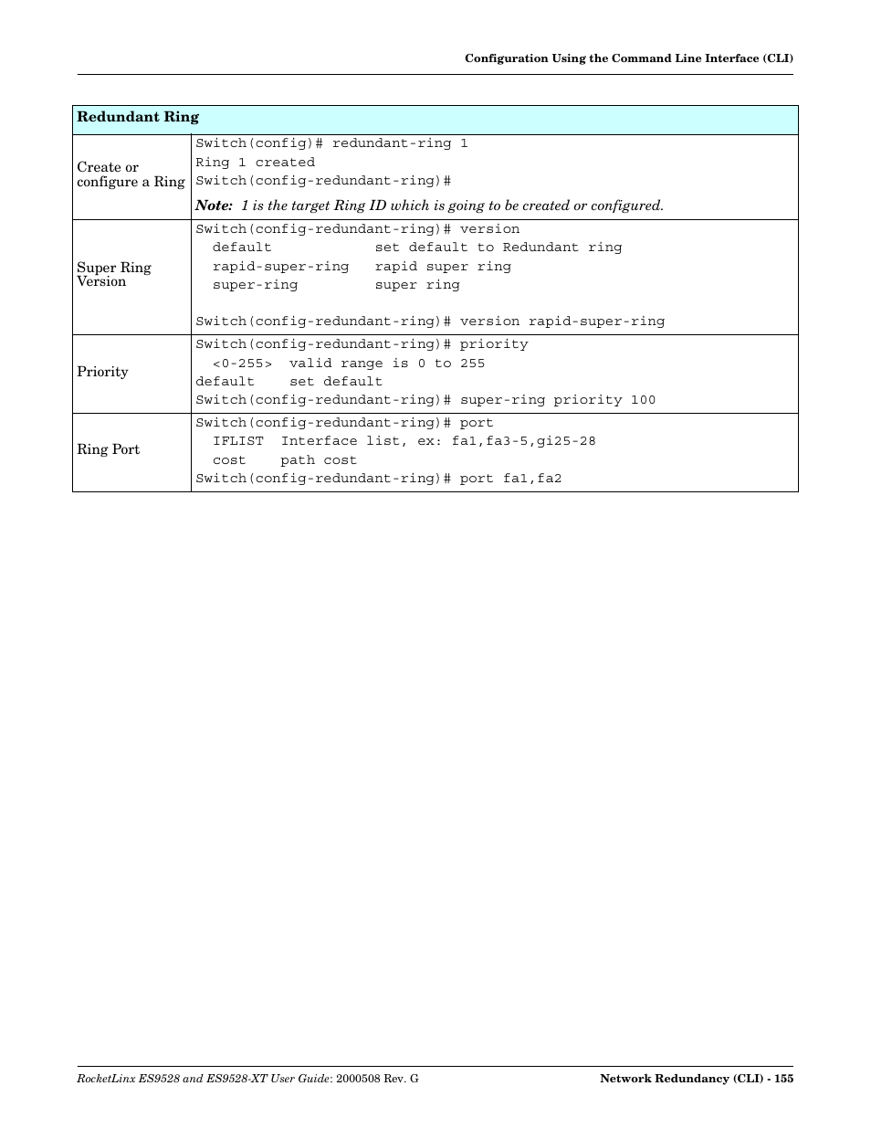 Comtrol ES9528-XT User Guide User Manual | Page 155 / 212