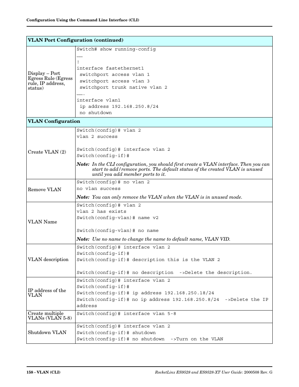 Comtrol ES9528-XT User Guide User Manual | Page 158 / 212