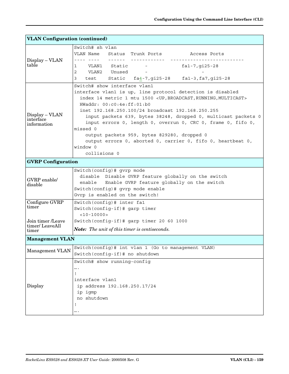 Comtrol ES9528-XT User Guide User Manual | Page 159 / 212