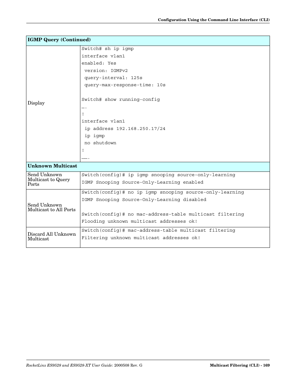Comtrol ES9528-XT User Guide User Manual | Page 169 / 212