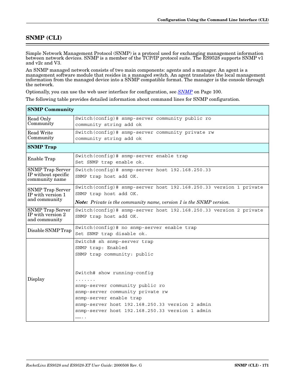 Snmp (cli) | Comtrol ES9528-XT User Guide User Manual | Page 171 / 212