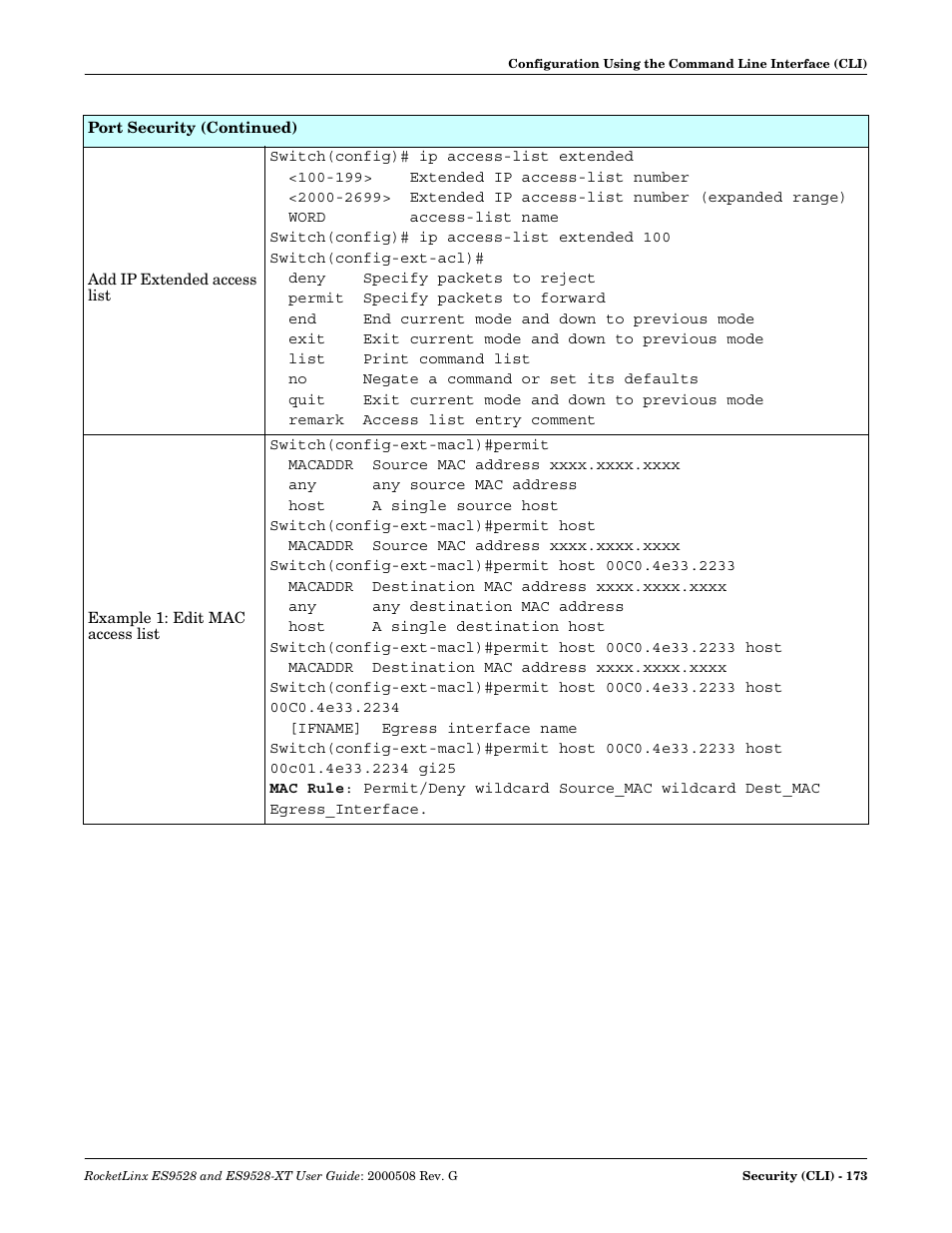 Comtrol ES9528-XT User Guide User Manual | Page 173 / 212