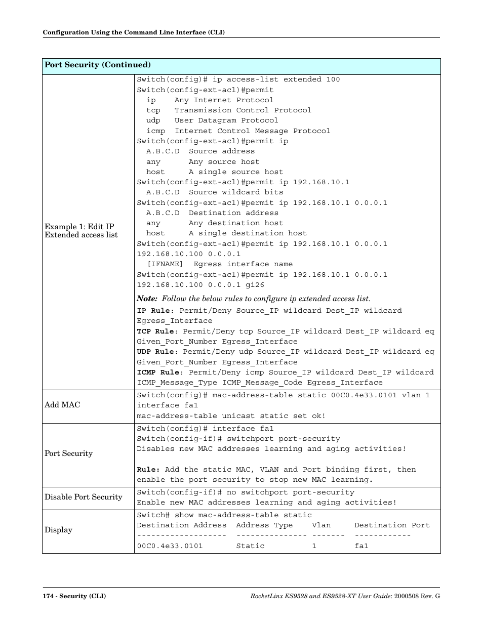 Comtrol ES9528-XT User Guide User Manual | Page 174 / 212