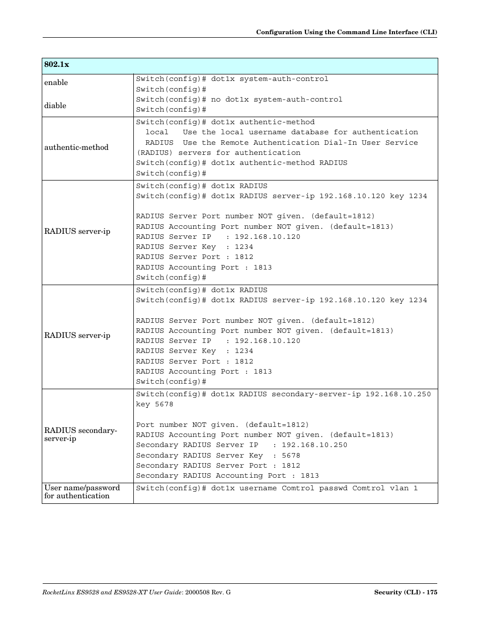 Comtrol ES9528-XT User Guide User Manual | Page 175 / 212