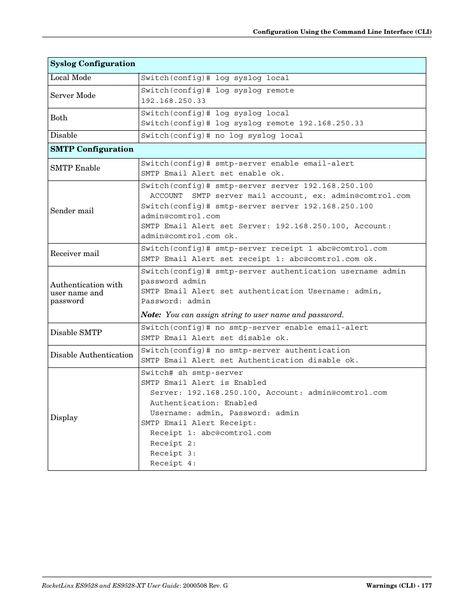 Comtrol ES9528-XT User Guide User Manual | Page 177 / 212