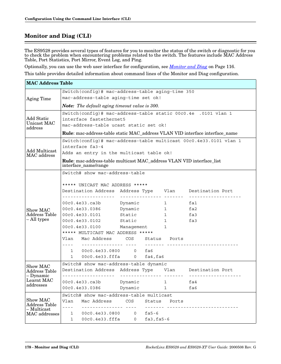 Monitor and diag (cli) | Comtrol ES9528-XT User Guide User Manual | Page 178 / 212